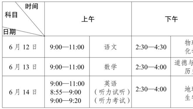 火气好旺！曾繁日附加动作推翻张春军 裁判吹罚违体犯规